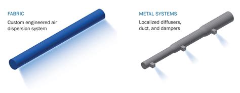 air control sheet metal fabric|fabric vs metal air ducting.